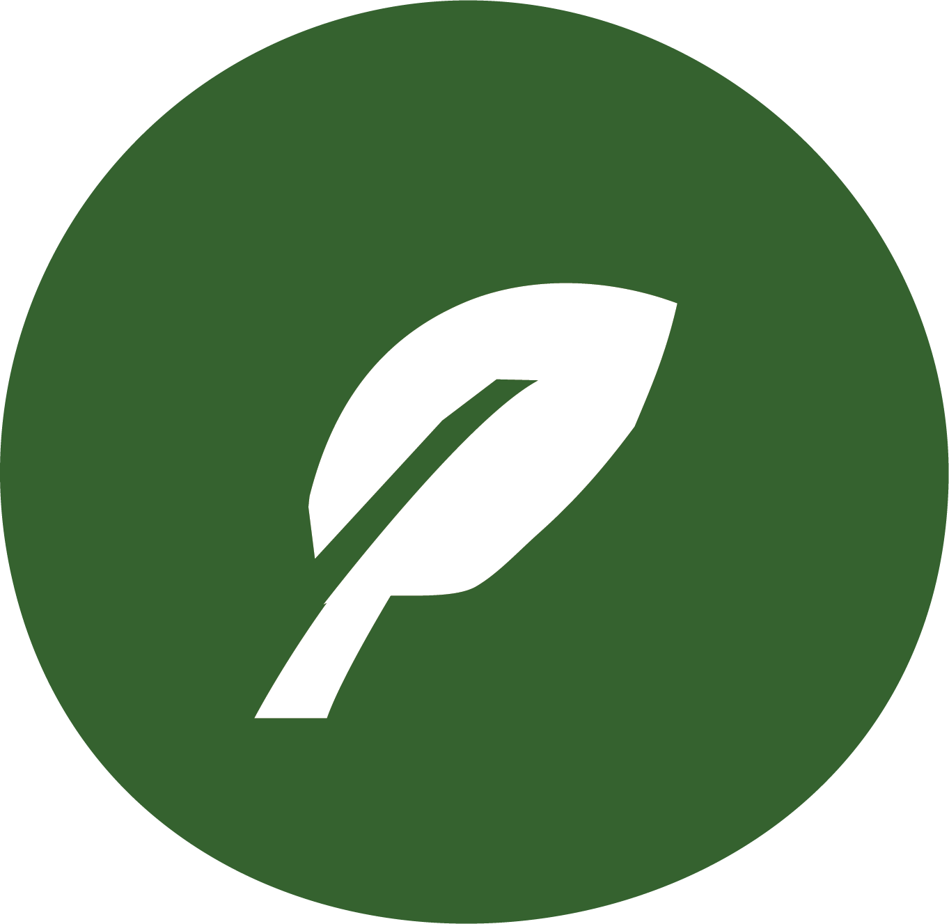 Sustainable Gifts
